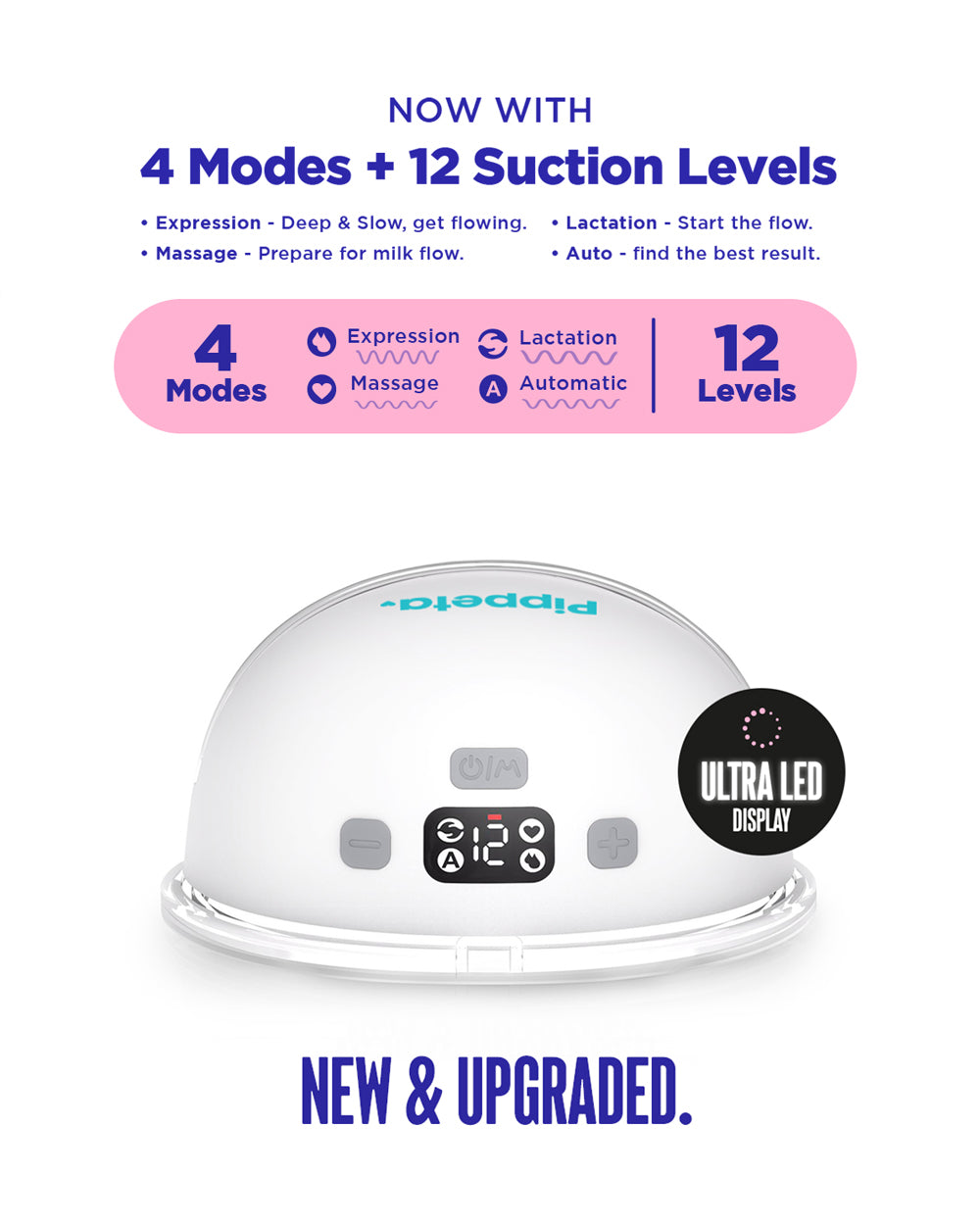 Pippeta Compact LED | Handsfree Breast Pump - 2 Pack